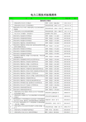 电力工程技术标准清单12月图文.doc