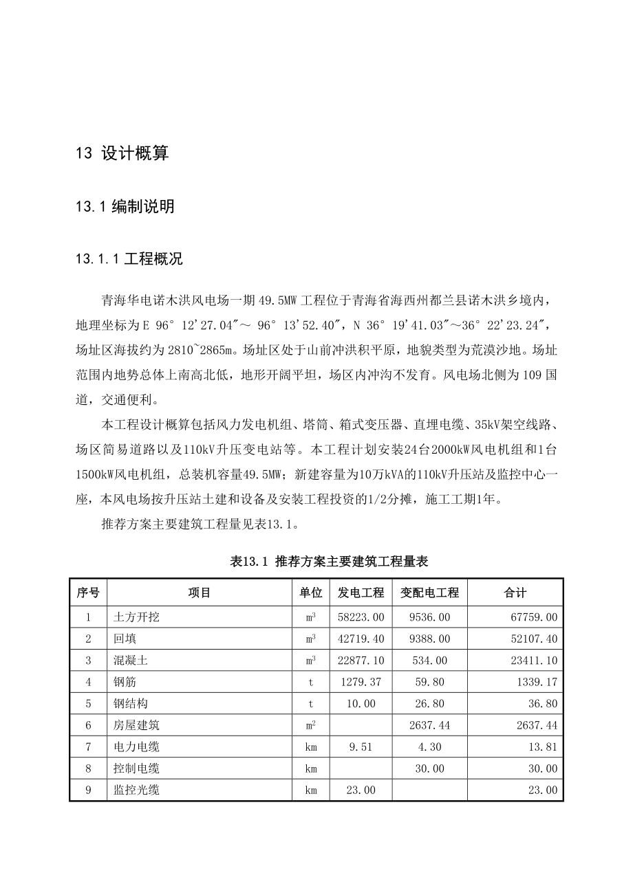 青海华电诺木洪风电场一期49.5MW工程可研概算编制说明.doc_第2页