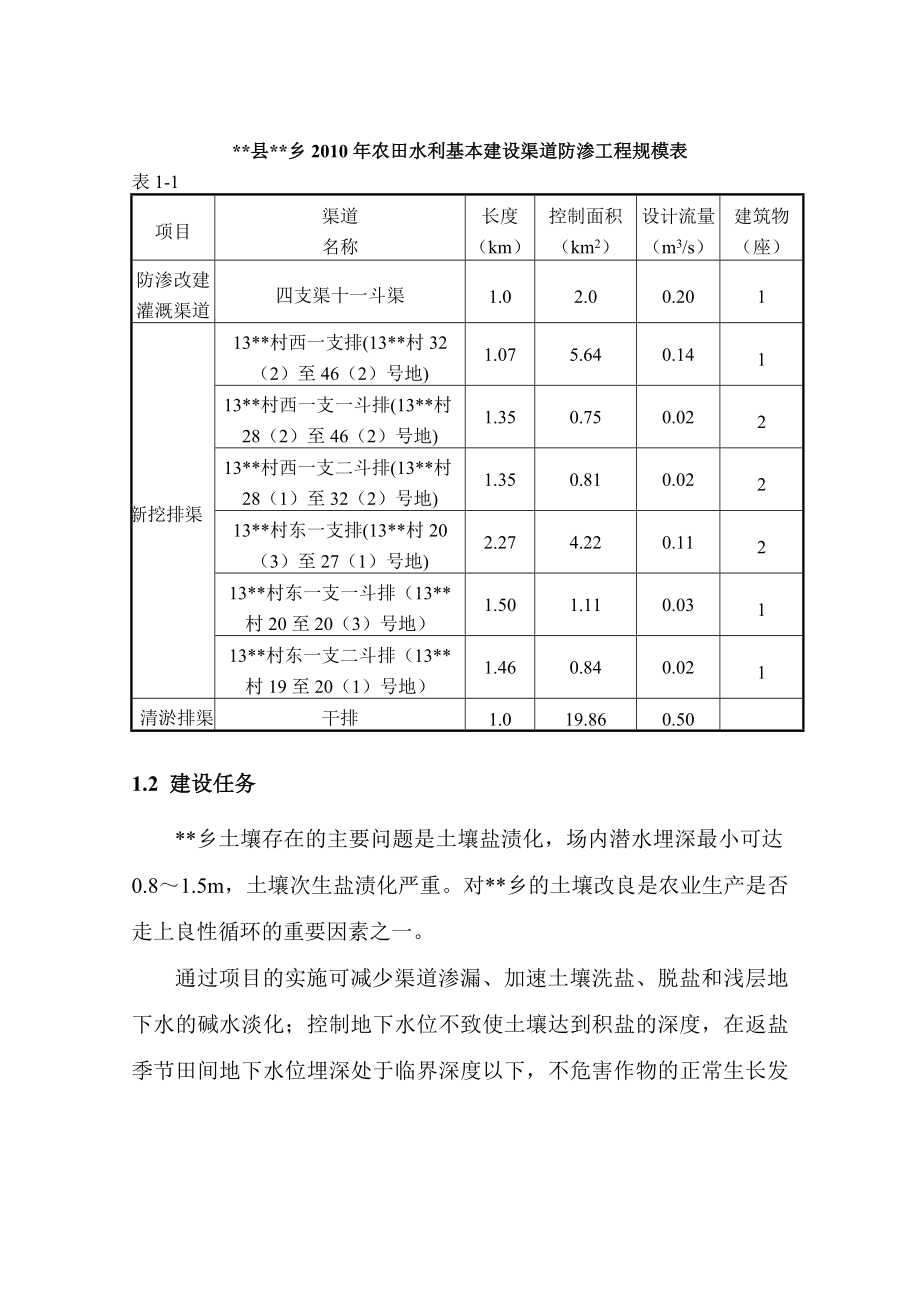 农田水利基本建设渠道防渗工程建设项目可行性研究报告.doc_第2页