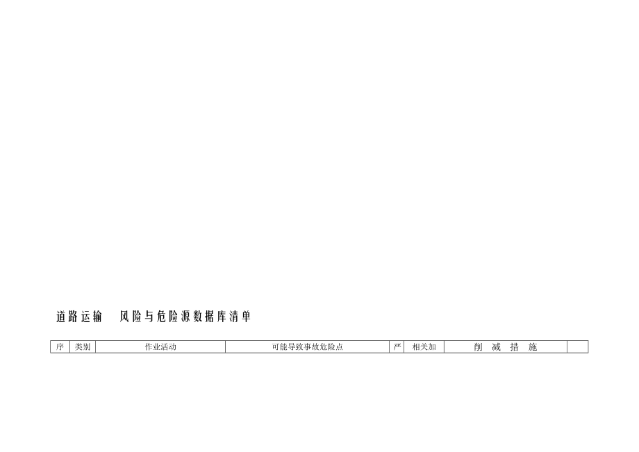 道路运输危险源辩识.doc_第1页