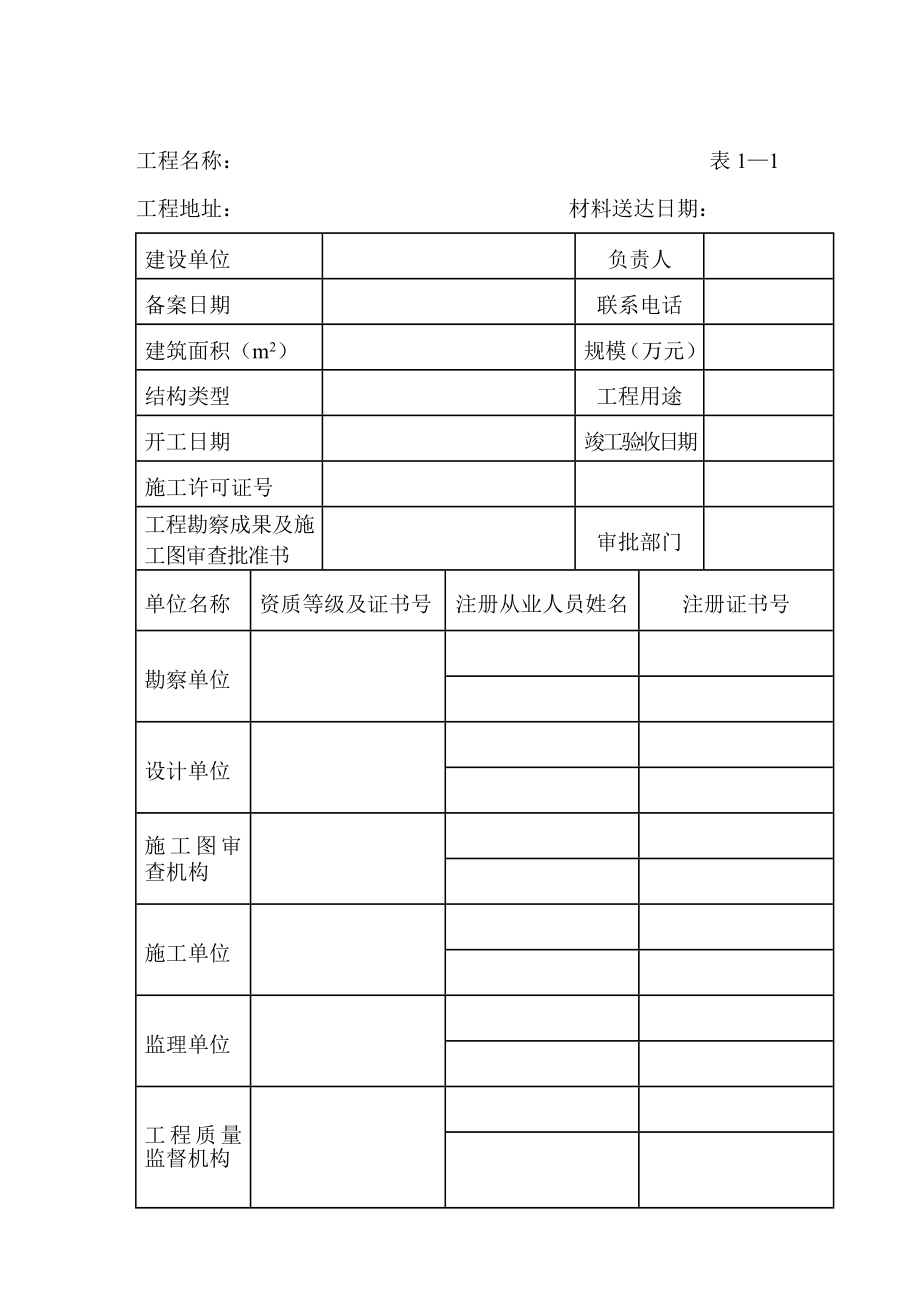 福建省房屋建筑工程和市政基础设施工程竣工验收备案表.doc_第2页