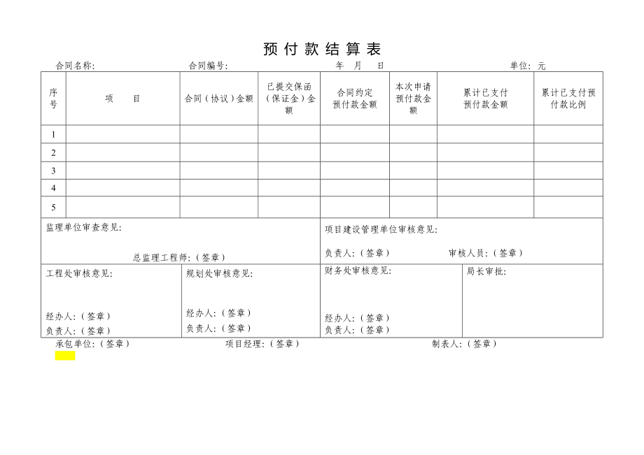 建筑工程工程量月报表一.doc_第3页