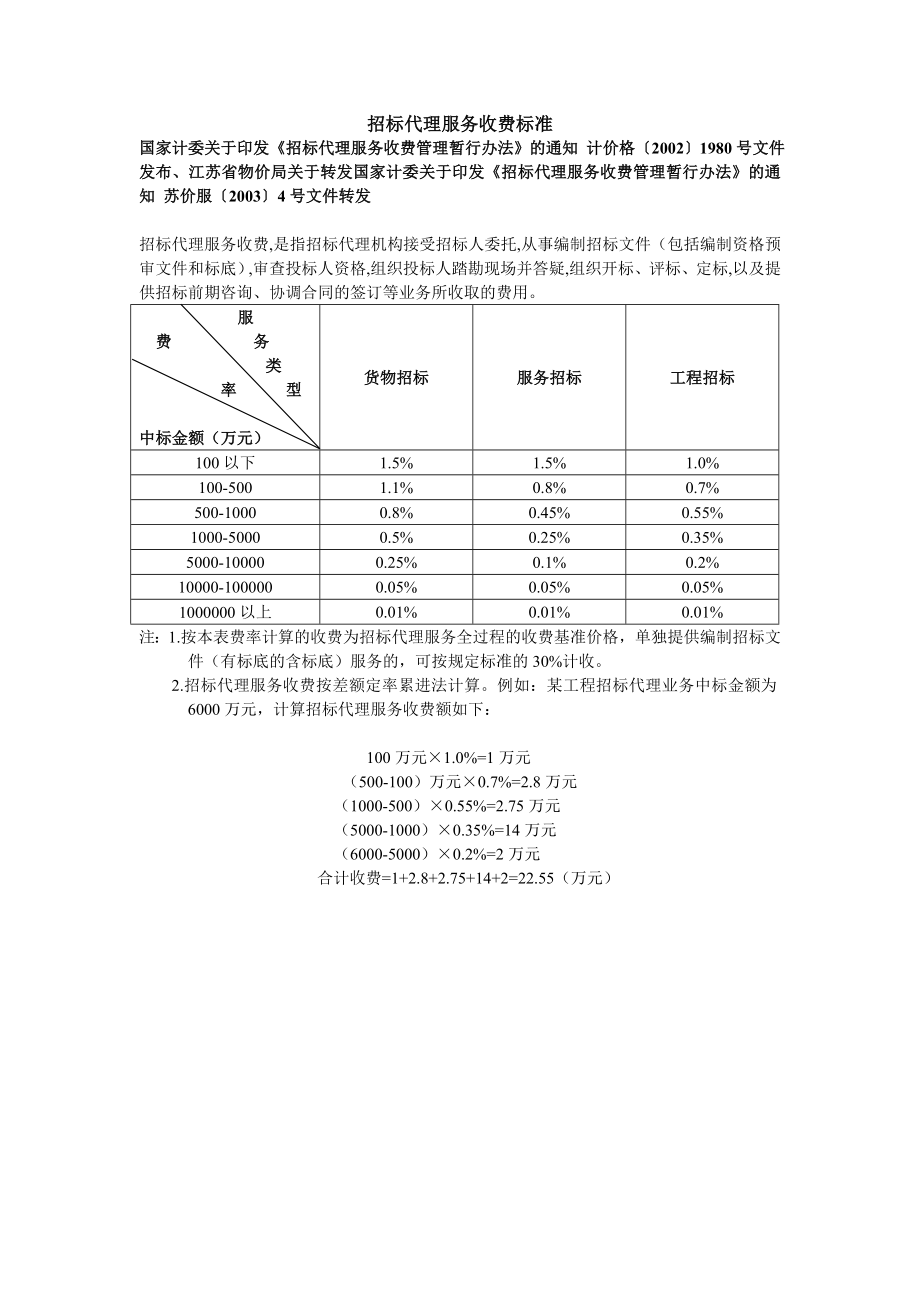 江苏省工程造价咨询服务、招标代理收费标准.doc_第2页