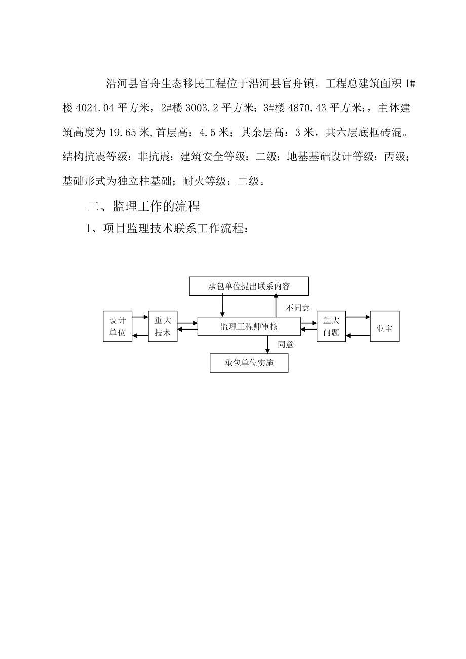 生态移民工程监理细则.doc_第3页