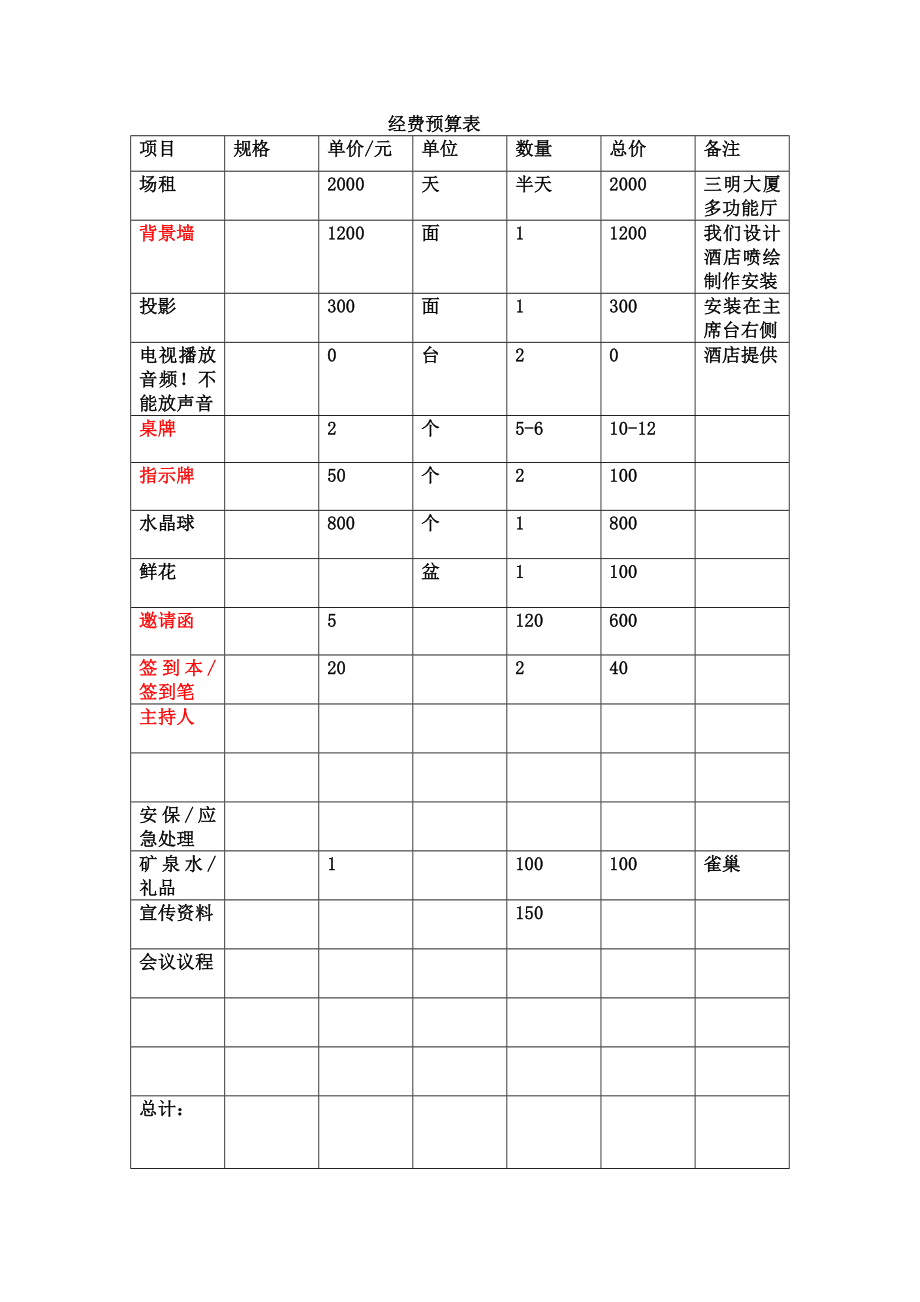 新闻发布会经费预算表.doc_第1页