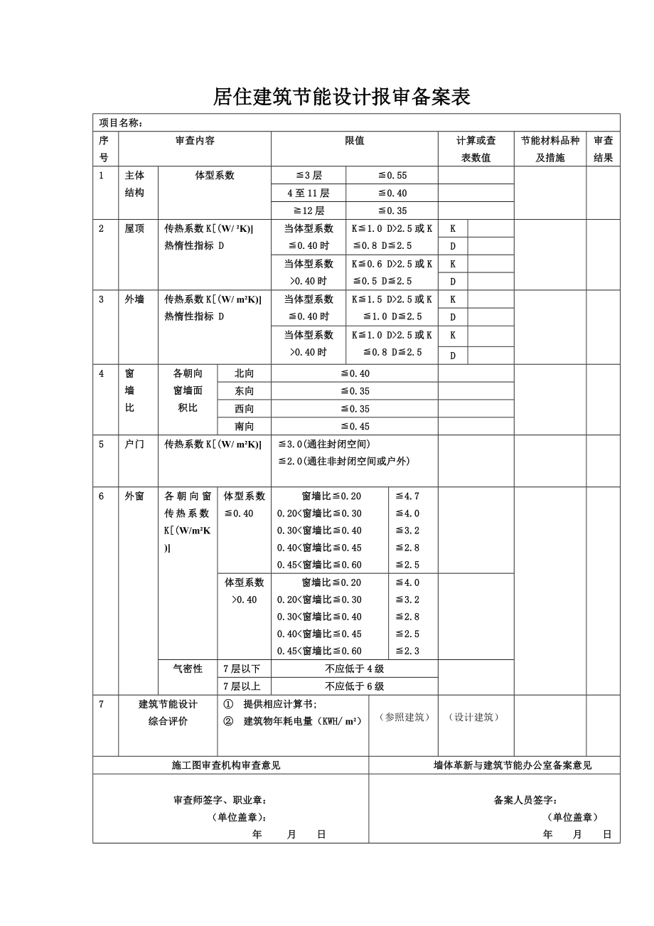 安康市建筑节能设计审查备案表.doc_第3页