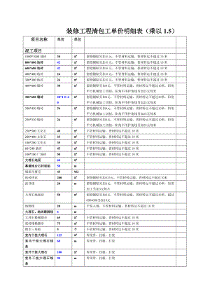 装修工程清包工明细报价[1] 2.doc