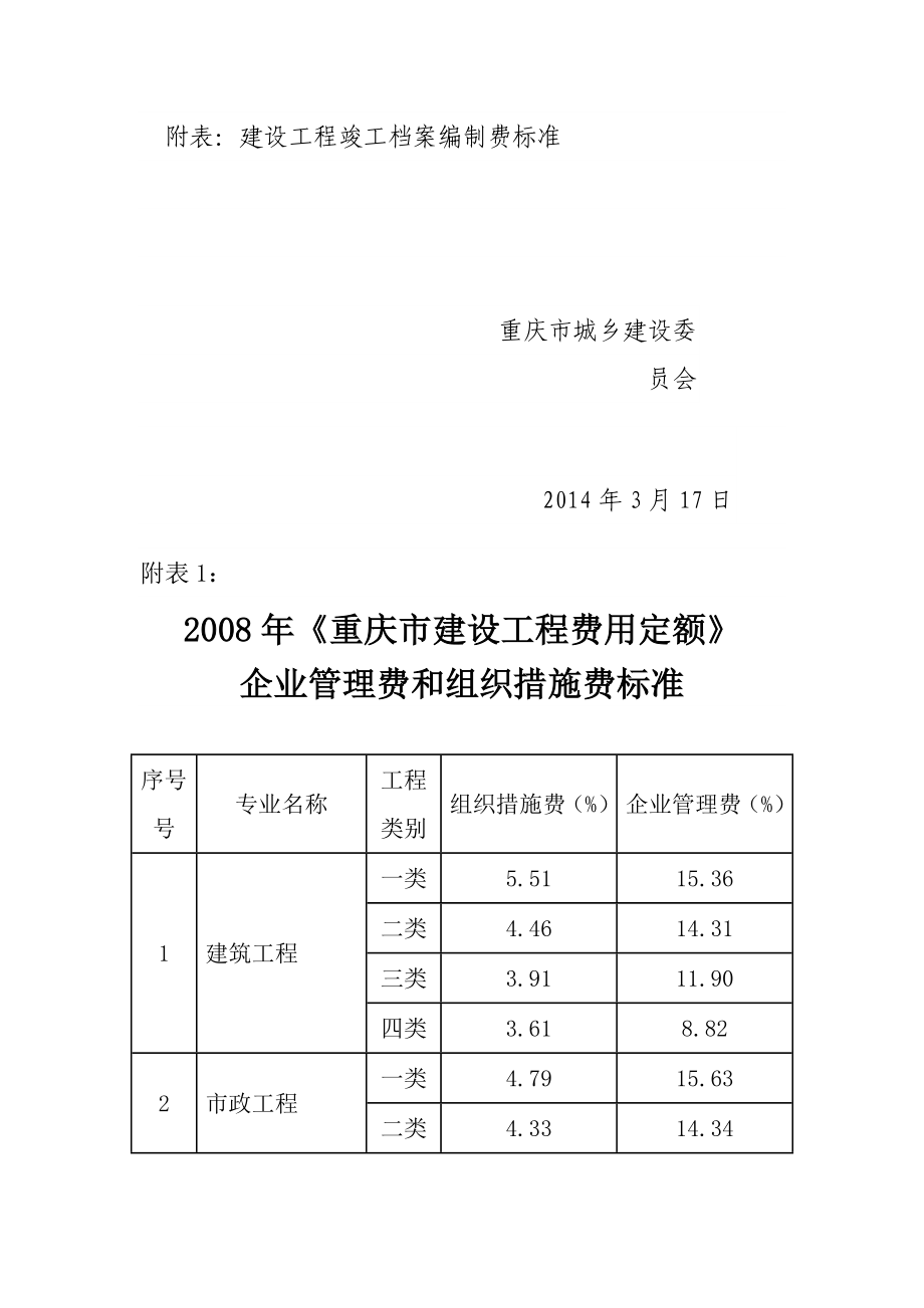 渝建发27.doc_第2页