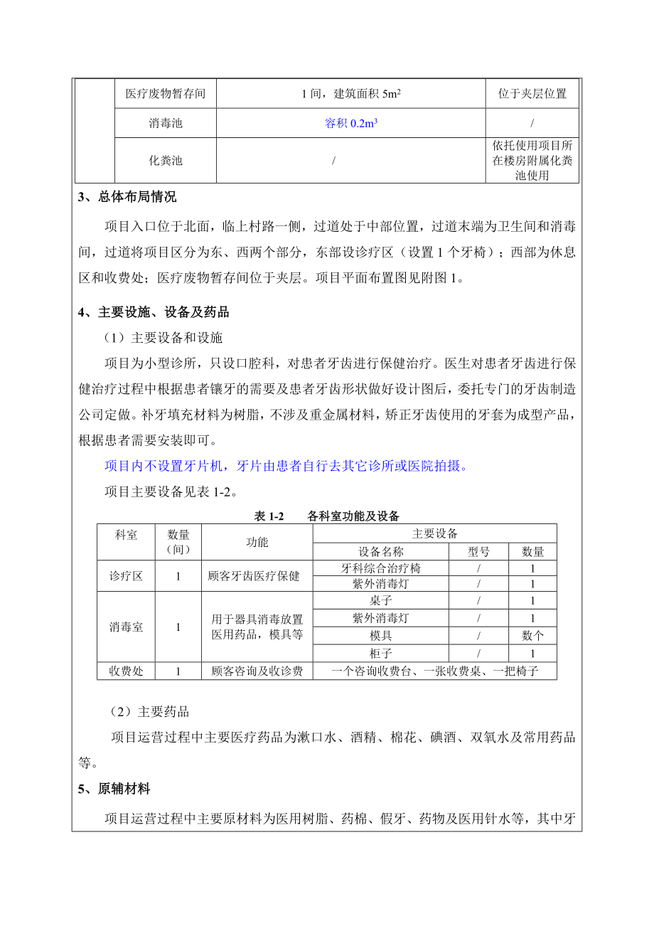 环境影响评价报告公示：西山朱强口腔诊所建设报批前公示环评公众参与验收环评报告.doc_第3页