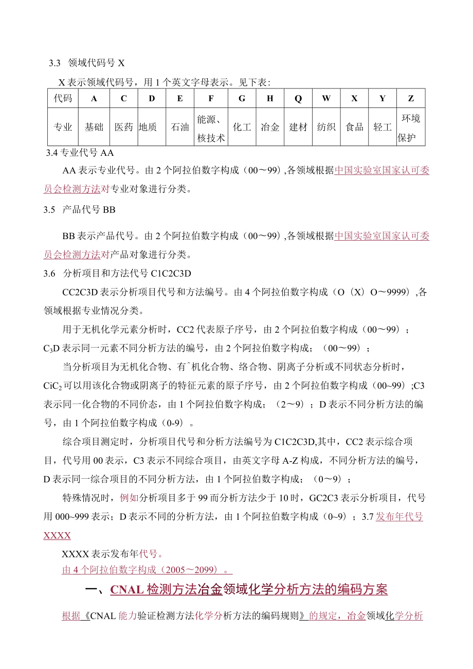 实验室认证资料10—CNAL检测方法编码规则.docx_第2页