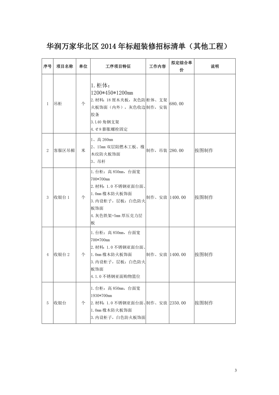 华润标超投标文件.doc_第3页