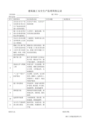 建筑施工安全生产监理周检记录.doc