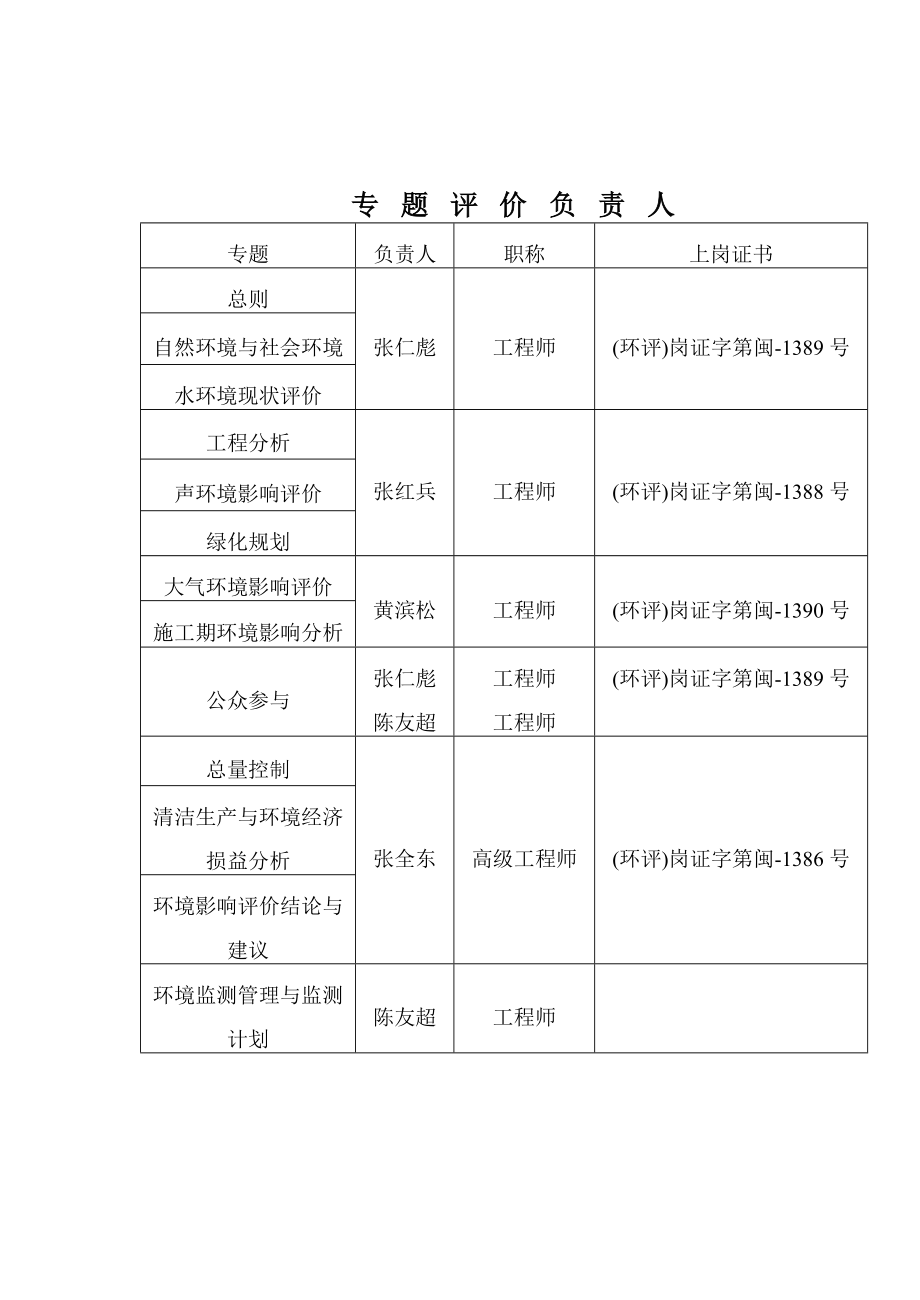 日产1000吨新型干法回转窑水泥熟料生产线环境影响报告书.doc_第1页