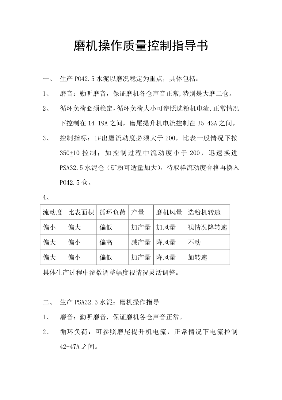 磨机操作质量控制指导书.doc_第1页