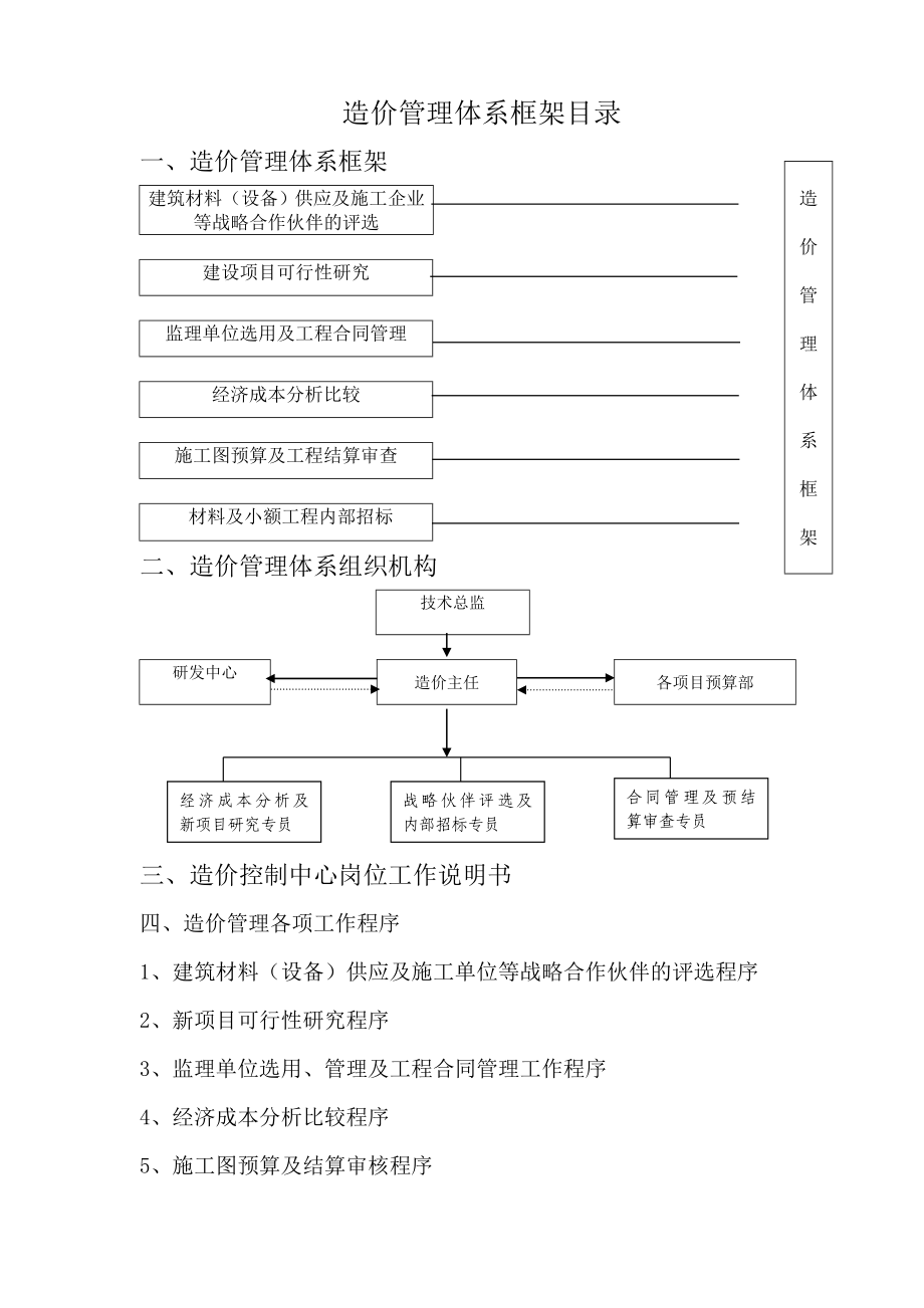 某房地产公司造价控制中心流程目录.doc_第2页