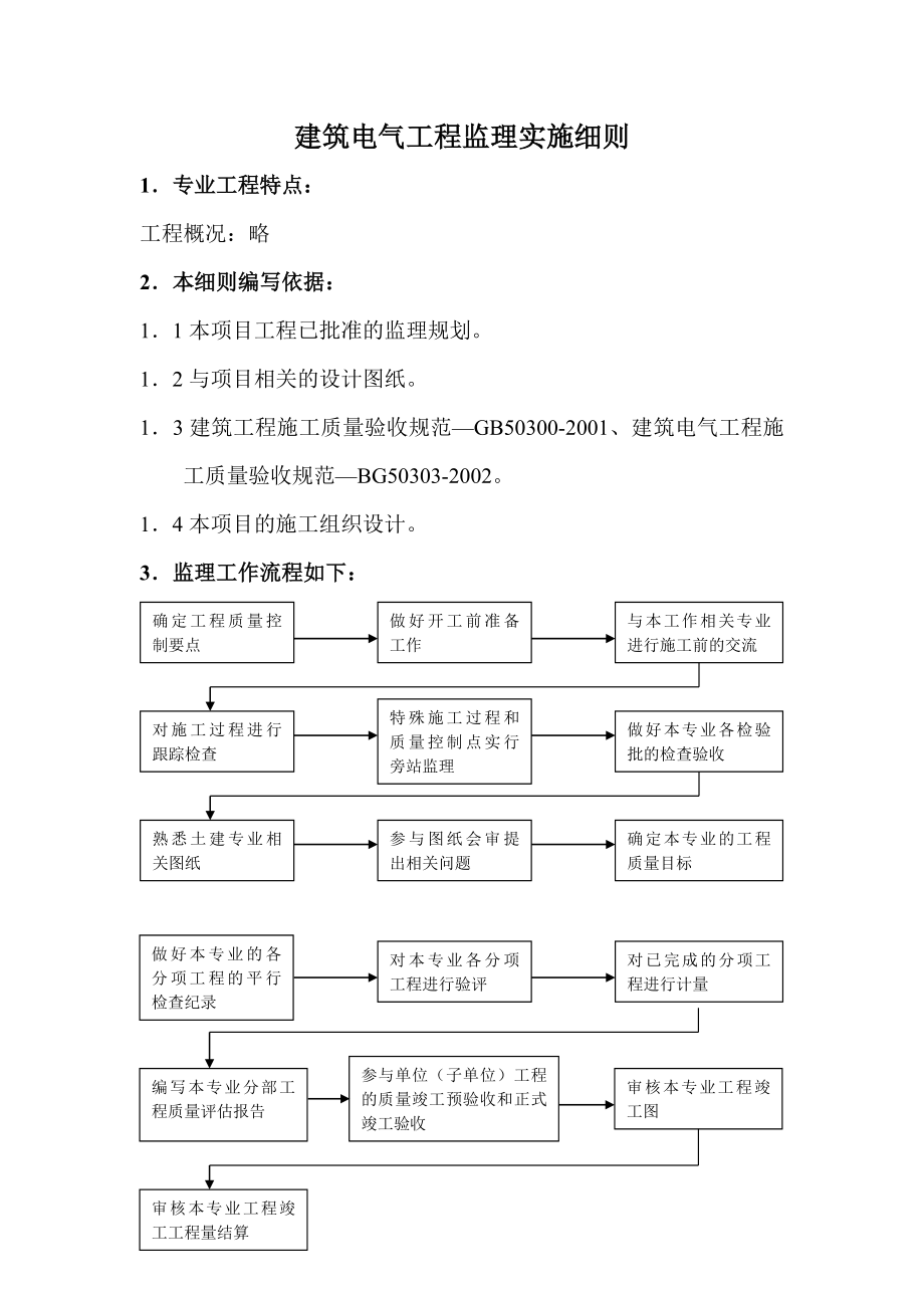 建筑电气监理细则.doc_第1页