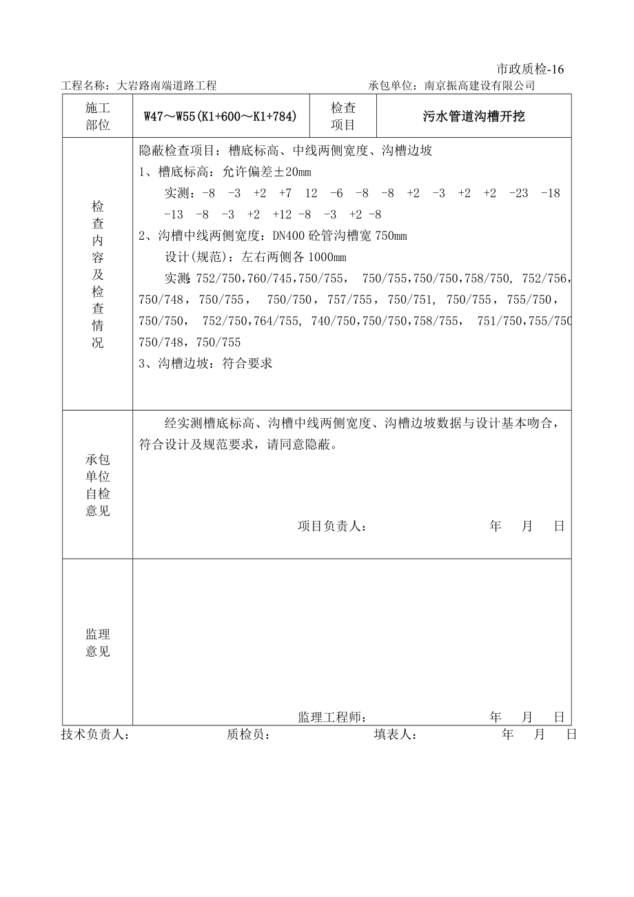 沟槽开挖工程检验批质量验收记录表.doc_第3页