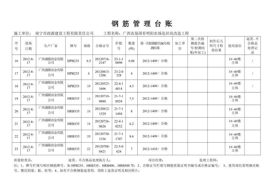 钢筋管理台账.doc_第3页