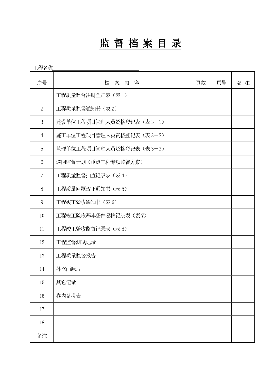 工程质量监督档案.doc_第2页