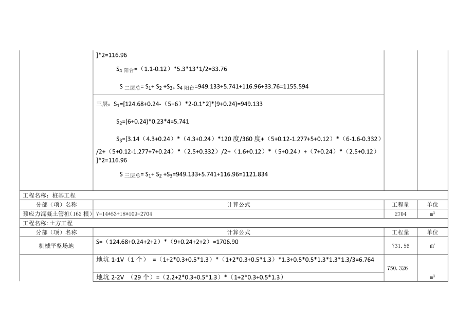 工程量计算书模板.doc_第2页