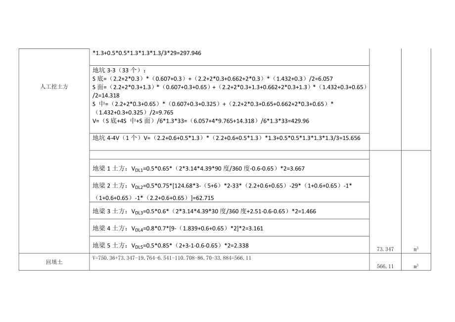 工程量计算书模板.doc_第3页