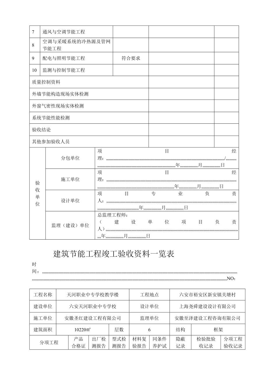 修建节能分部工程质量验收记录表[最新].doc_第2页