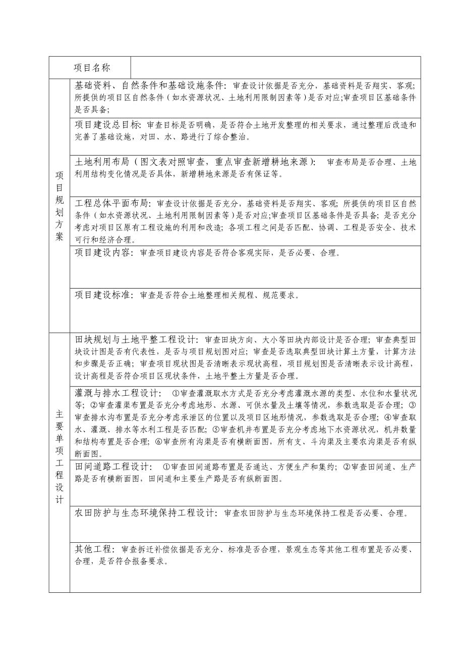 岳阳市土地开发整理项目设计与预算技术性审查意见表.doc_第2页