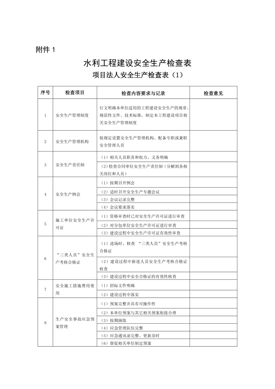 水利工程建设安全生产检查表.doc_第1页