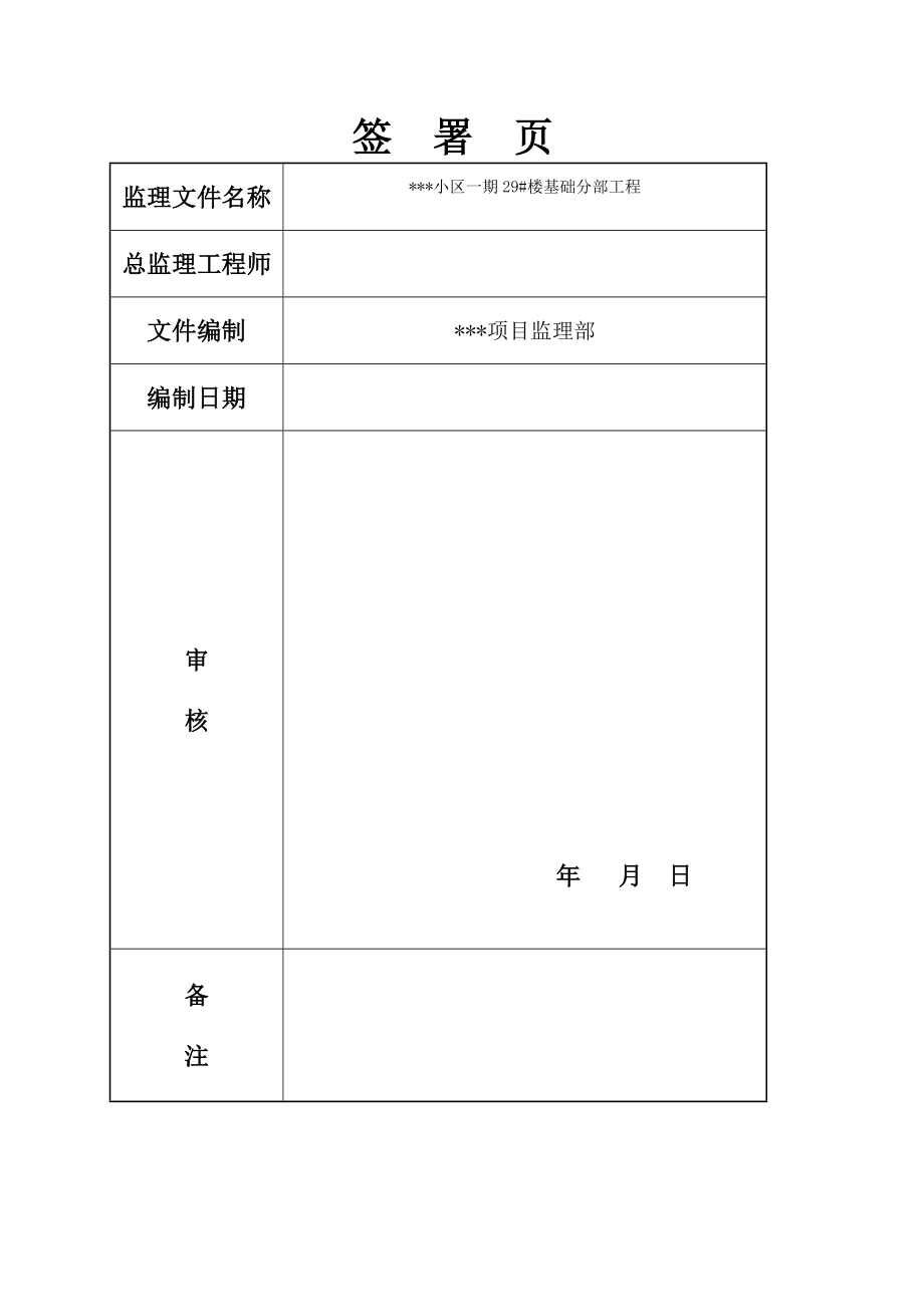 小区楼建设工程质量评估报告编审规定.doc_第2页