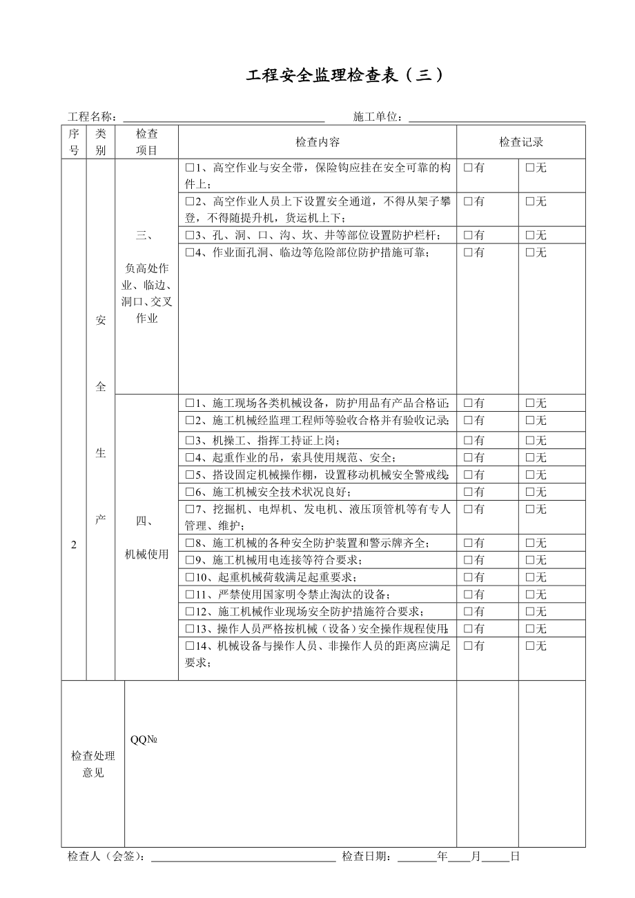 工程安全监理检查表.doc_第3页