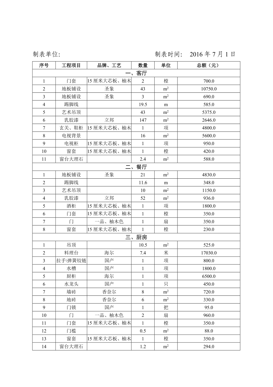 房屋装修合同及预算清单.doc_第3页