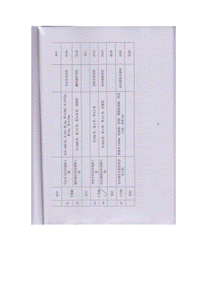 控制价和招标文件.doc