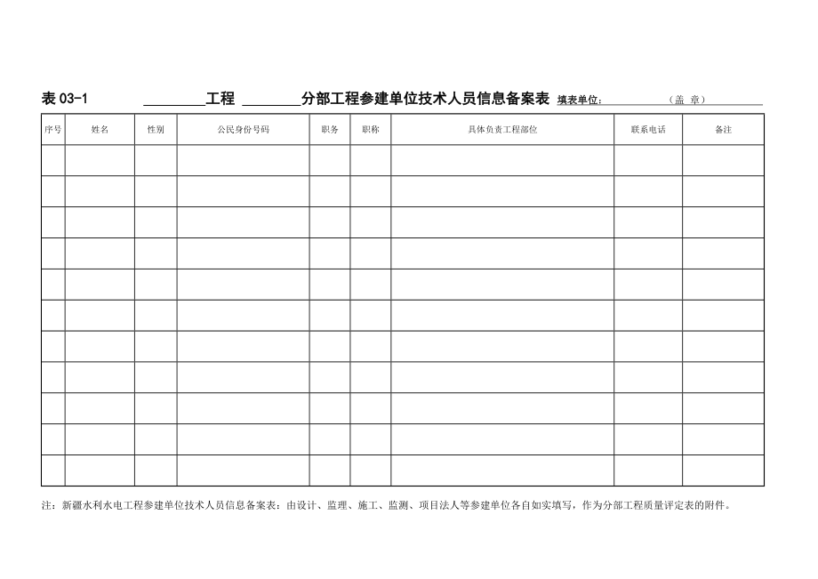 新疆水利质量评定.doc_第2页