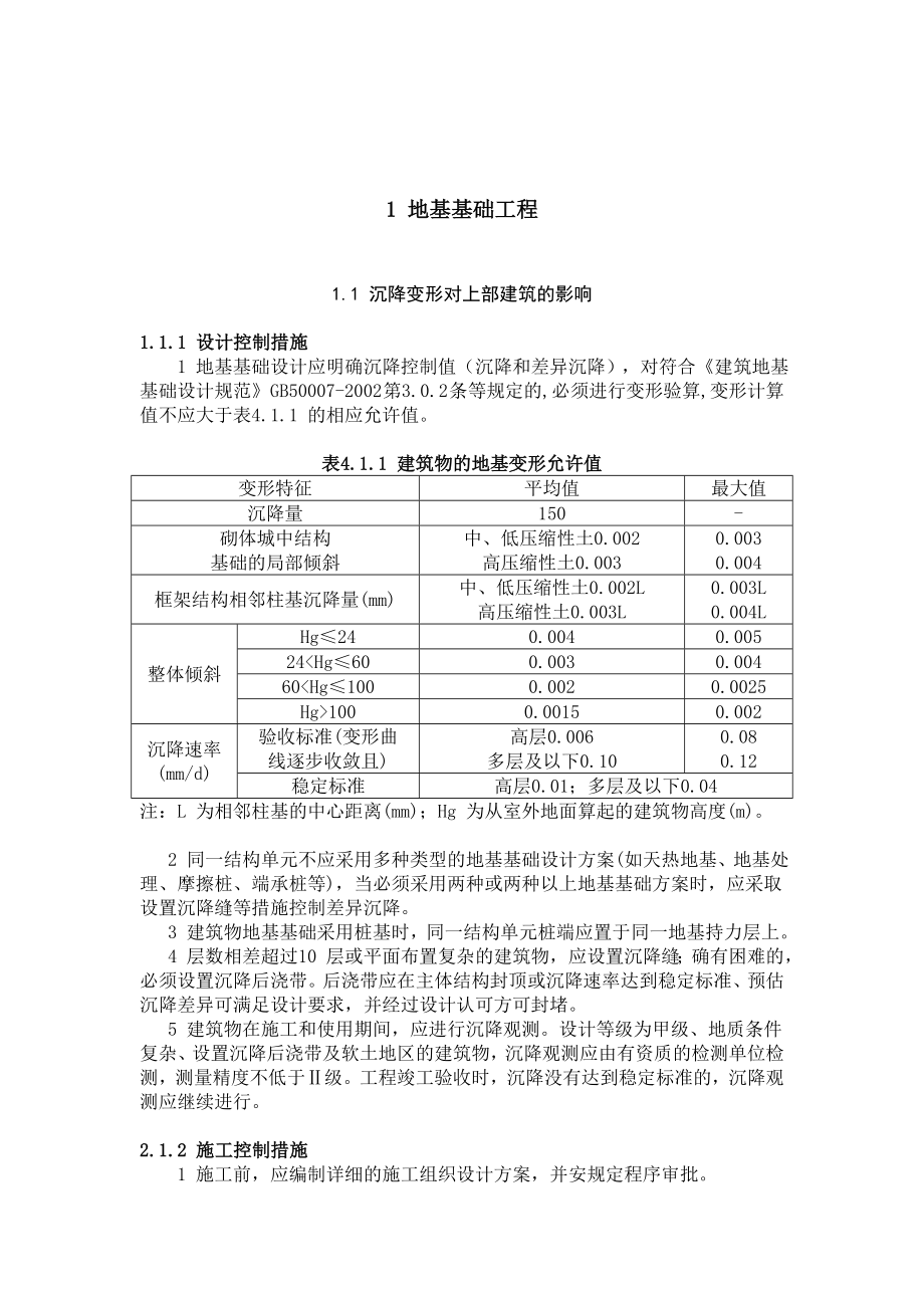 某工程《住宅工程质量通病控制标准》监理执行监控措施.doc_第2页