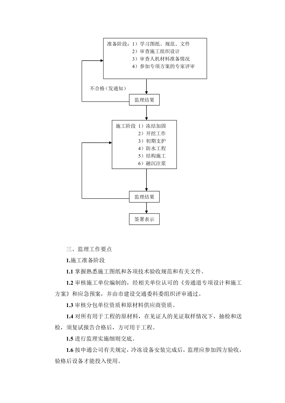 轨道交通11号线土建工程旁通道监理细则.doc_第3页