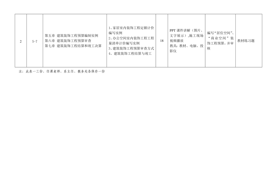 装饰工程预算教案.doc_第3页