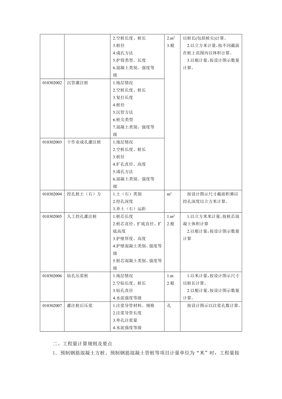 14定额桩基工程计价及计量.doc_第2页