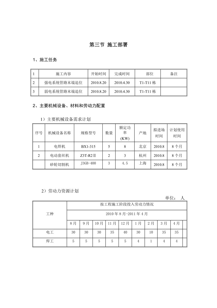 电气二次配管技术方案.doc_第3页