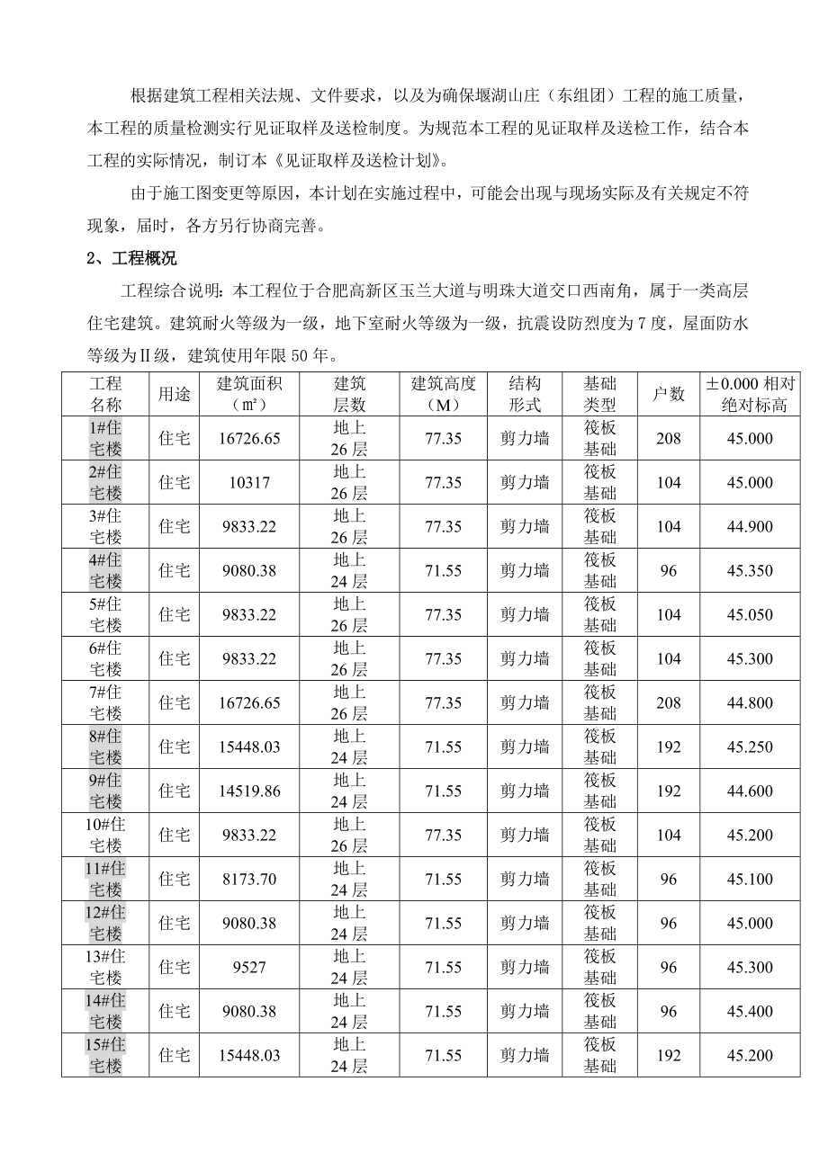 送检计划施工见证取样计划.doc_第2页