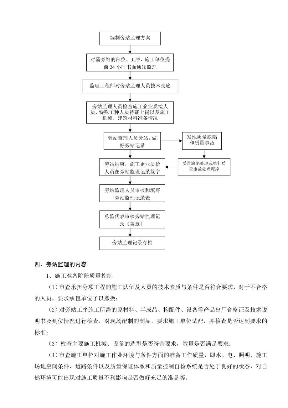 市中心公园暨广场工程 旁站监理方案.doc_第2页