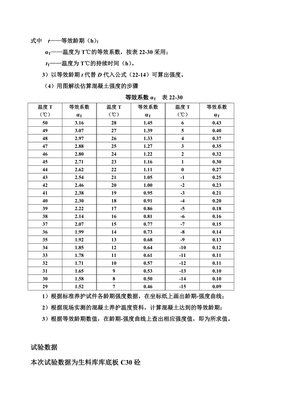 成熟度法推定混凝土早期强度.doc_第2页