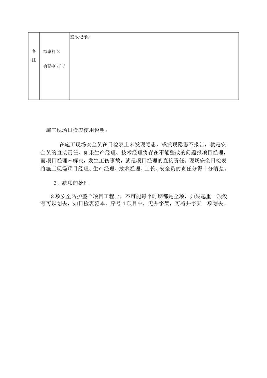 施工现场安全动态管理日检表.doc_第2页