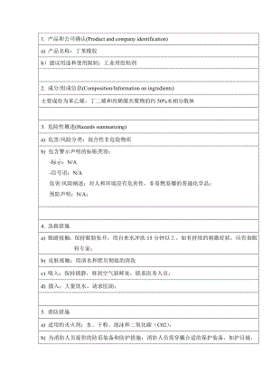 丁苯橡胶(SBR) MSDS.doc