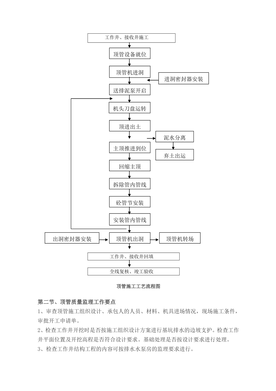 顶管施工监理细则.doc_第3页