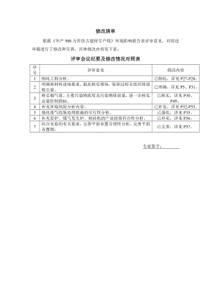 环境影响评价报告公示：万件仿古建材生线环评报告.doc