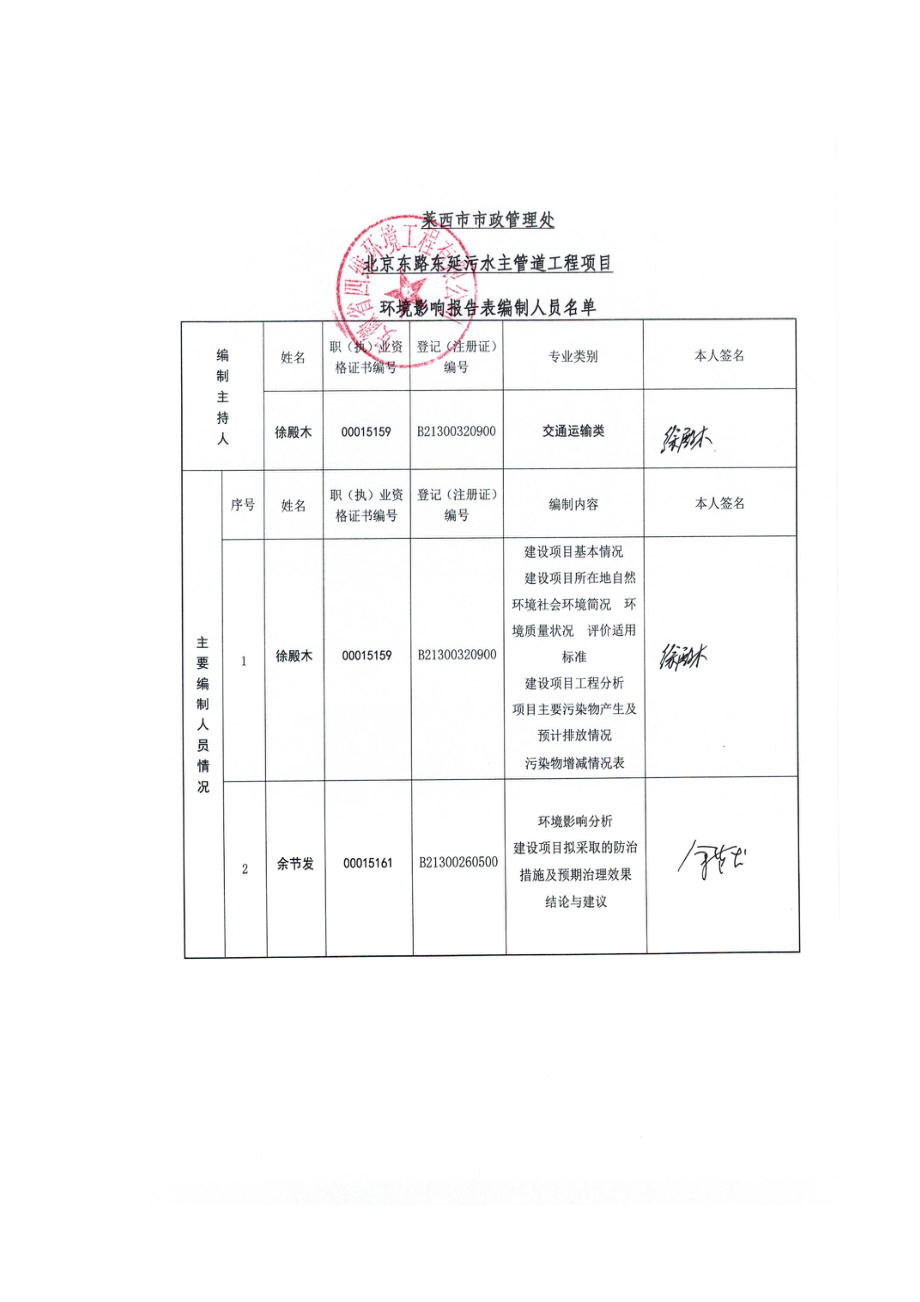 莱西市市政管理处北京东路东延污水主管道工程项目环境影响评价报告表公示版(636062727290513750).doc_第3页