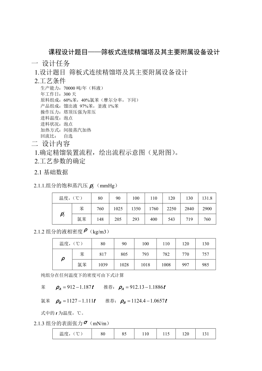 课程设计筛板式连续精馏塔及其主要附属设备设计.doc_第3页