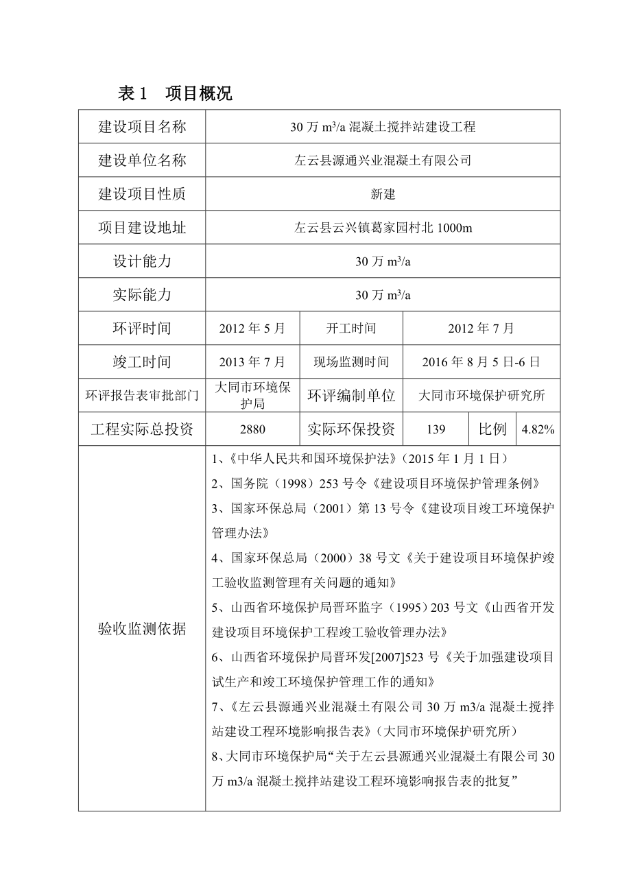 环境影响评价报告公示：万m混凝土搅拌站建设工程环评报告.doc_第1页