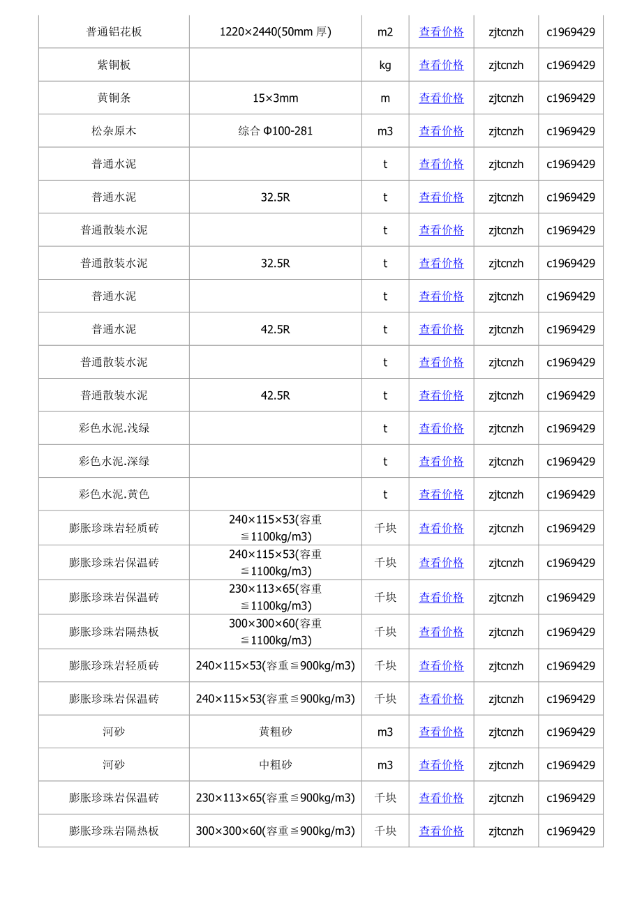 南充信息价,最新最全南充工程造价信息网信息价下载造价通.doc_第3页