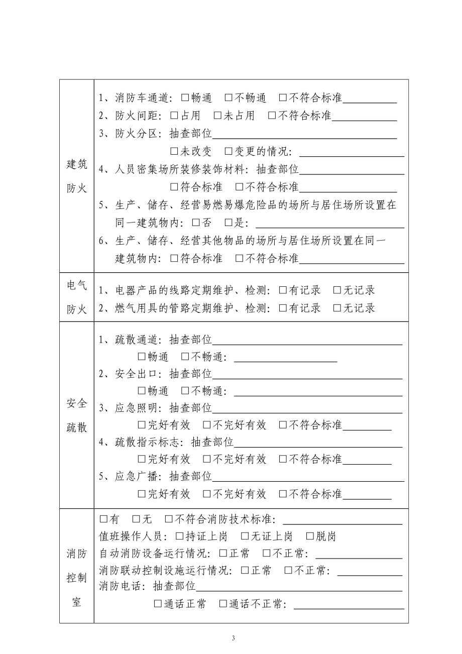 消防监督检查记录.doc_第3页